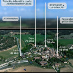 ‘Pueblos en clave digital’ sigue creciendo y lanza nuevas formaciones online para los días 17, 19 y 20 de noviembre