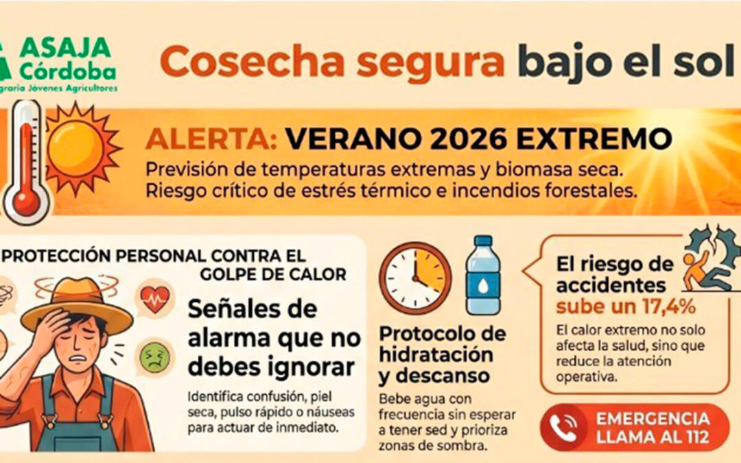 Primera advertencia seria de los riesgos del calor durante la campaña de cosecha y piden extremar la prevención en el campo